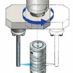 Sugino Offset Nozzle