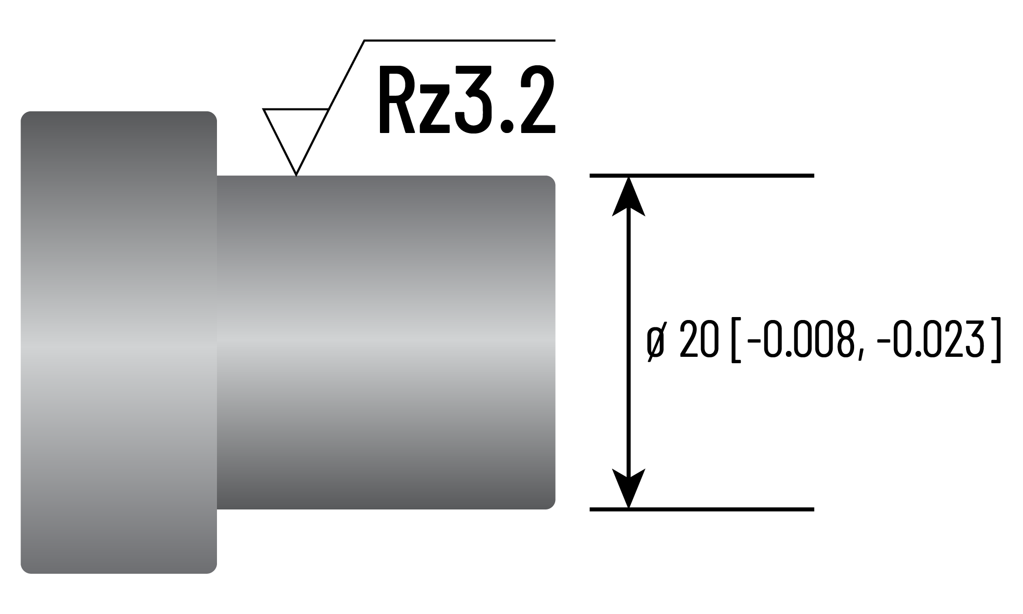 Surface Roughness Calculator for Lathe machining and burnishing