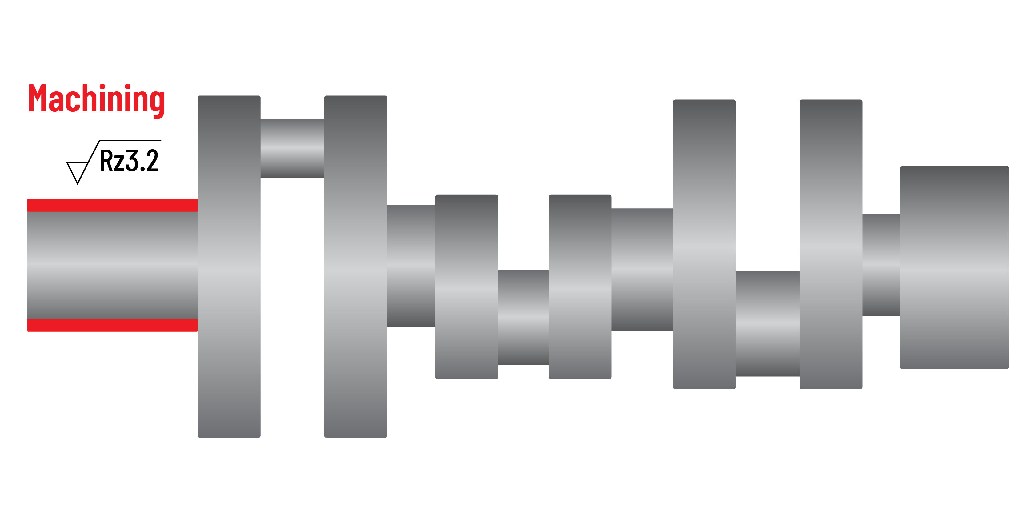 The benefits of using Superoll in a lathe for Burnishing a Crank Shaft