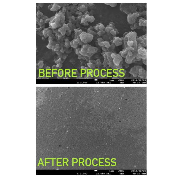 A SEM Image shows the difference before and after processing Carbon Black with Star Burst