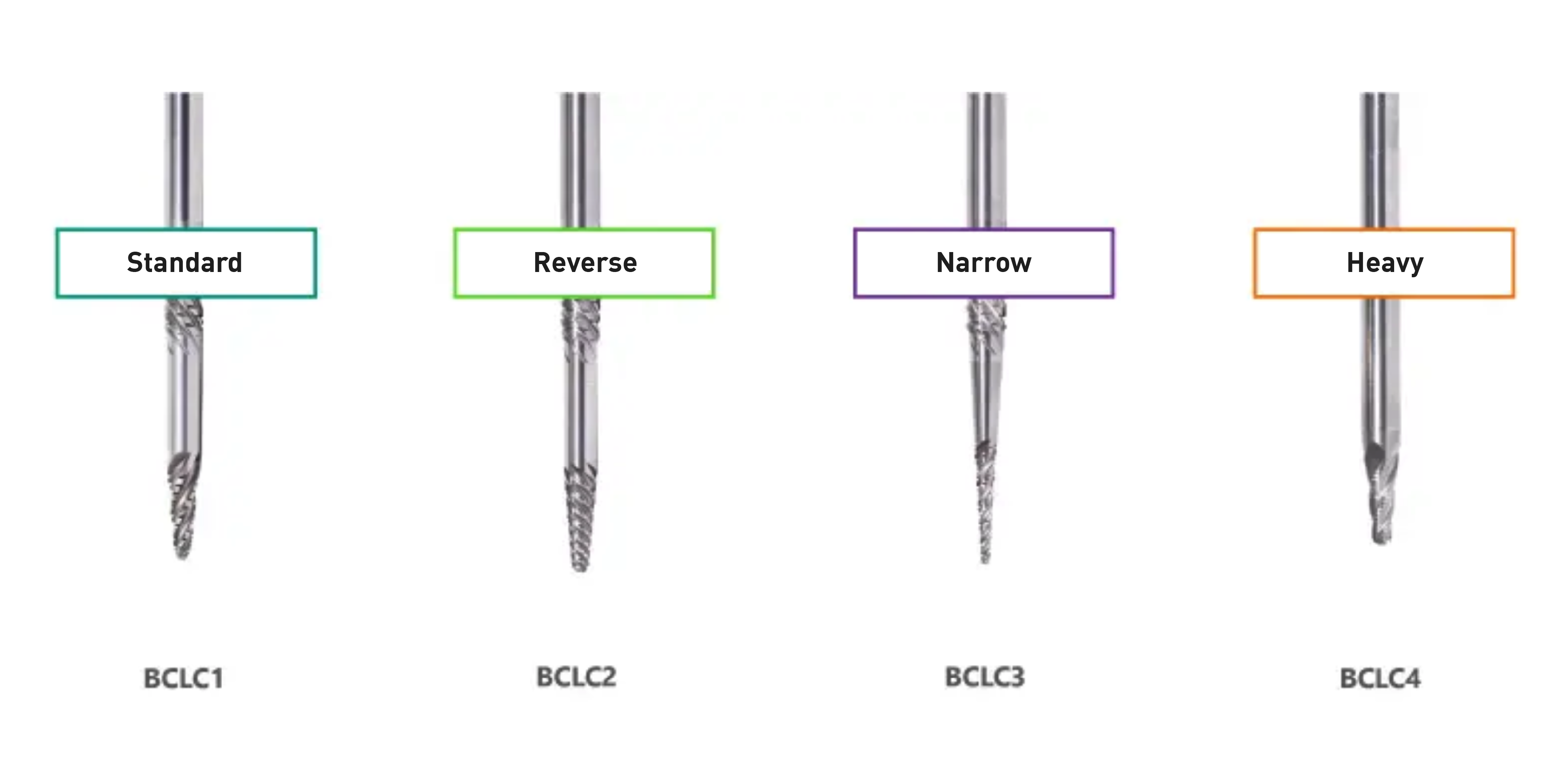 Different tool types make robotic deburring easy