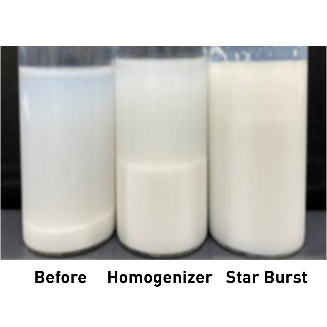Visual dispersion stability