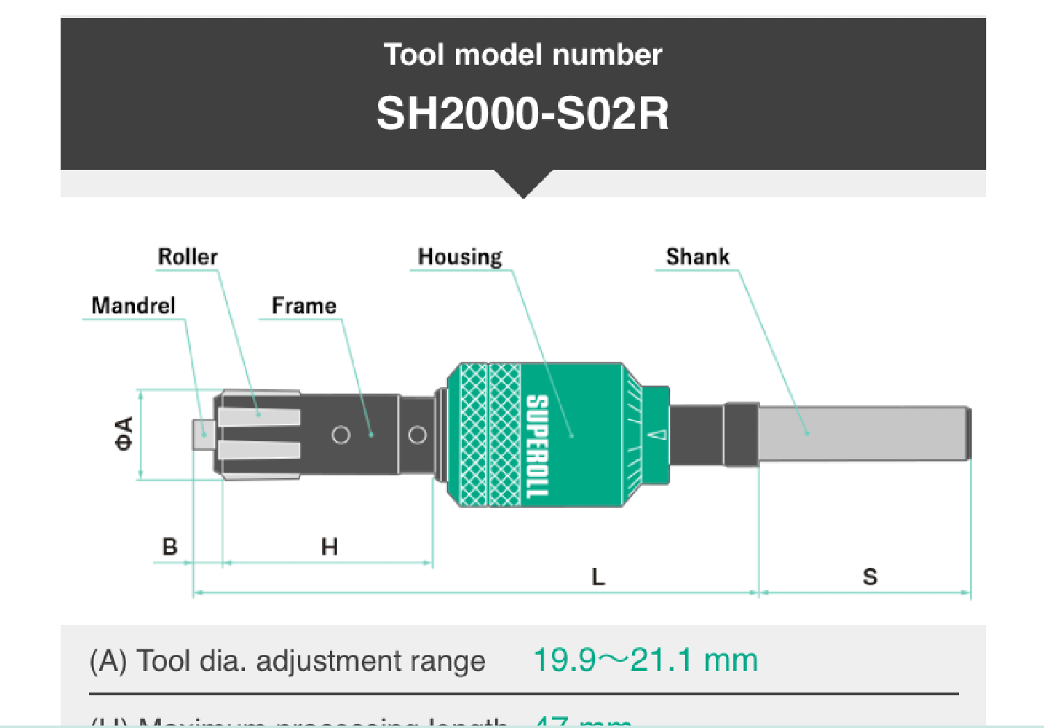 The Superoll Selector app lets you confirm that you have chosen the proper tool
